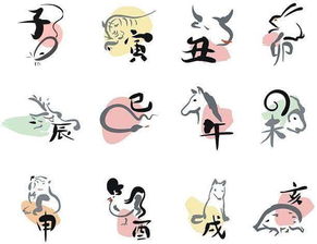 十二生肖起名网2023年(十二生肖取名开示总汇) 十二生肖起名网2023年(十二生肖取名开示总汇)