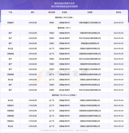 2024最旺的公司名称（2024最旺的公司名称查询表）