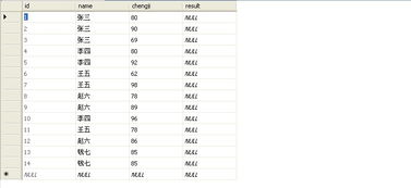 测姓名配对(测姓名配对分数查询) 测姓名配对(测姓名配对分数查询)