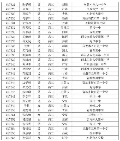 测姓名配对(测姓名配对分数查询) 测姓名配对(测姓名配对分数查询)