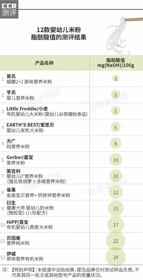 宝宝免费测名打分（宝宝免费测名打分测试）