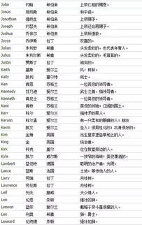 霸气的英文名字男（100个高级感英文名男）