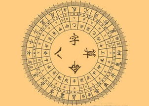 免费算生辰八字姻缘（算命免费 生辰八字姻缘）