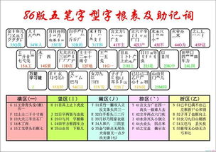 扫一扫识别汉字拼音（扫一扫识别汉字拼音精的拼音）