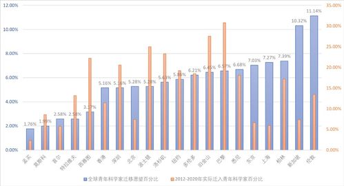 周易算命最准最全免费（周易算命查询）