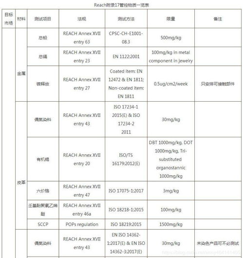 测试公司名称（测试公司的名字）
