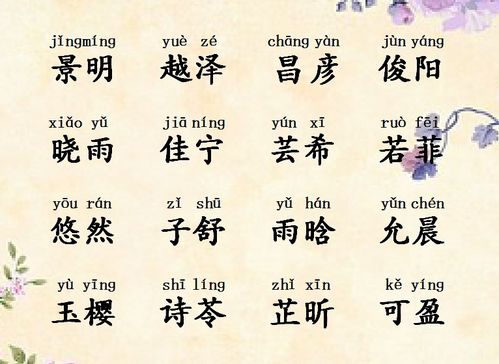 周易测名字打分免费测试（周易 免费测名字）