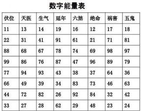 名字八字五行分析测试免费（姓名八字五行测算）