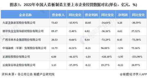 2023年最火名字（2028年好听的名字）