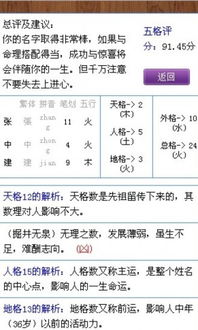 卜易居姓名打分（卜易居姓名打分解析）