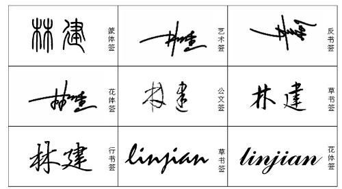 自己的名字签名设计(艺术签名设计我的名字 自己 怎么写) 自己的名字签名设计(艺术签名设计我的名字 自己 怎么写)