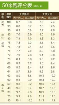 2025年周易免费测算（鬼谷子免费算命十年大运）
