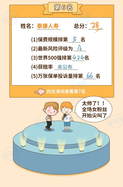 易安居公司名在线测试（易安居吉祥网公司测名）
