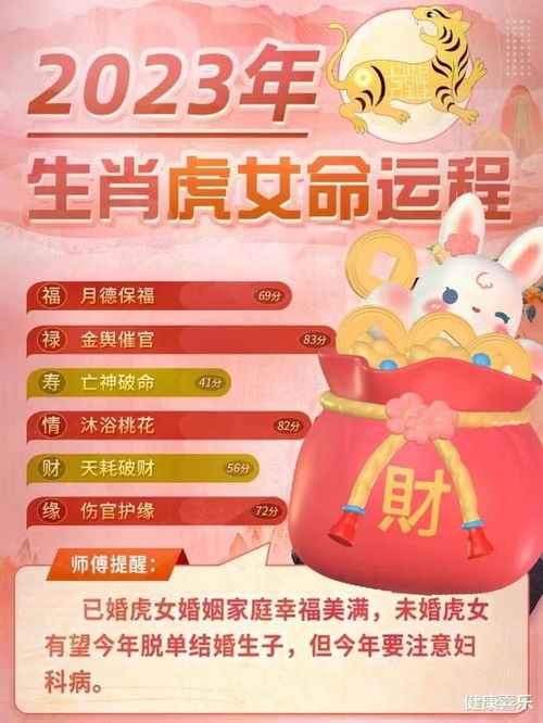 2023年运势测算（运势2023年运势）
