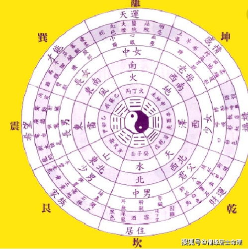 免费生辰八字五行查询起名(生辰八字五行免费查询系统) 免费生辰八字五行查询起名(生辰八字五行免费查询系统)