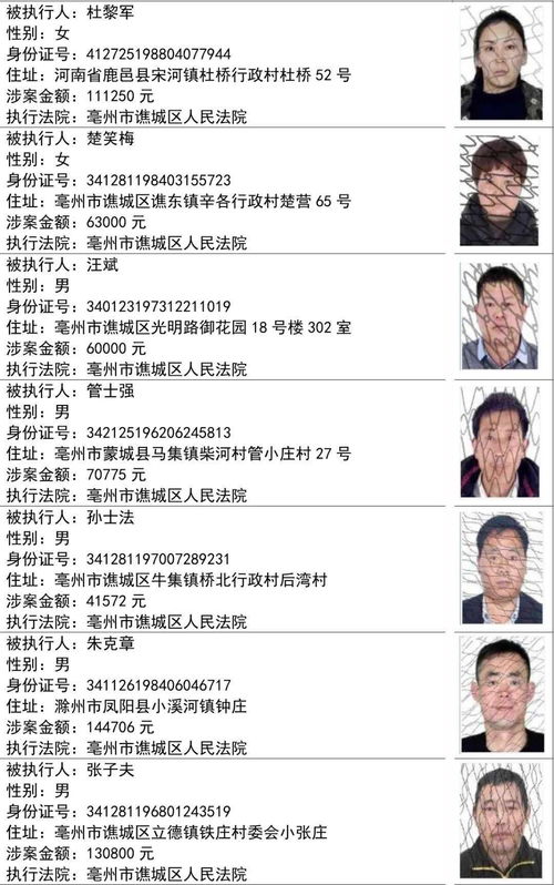 姓名查询两人关系(姓名查询两人关系怎么查) 姓名查询两人关系(姓名查询两人关系怎么查)
