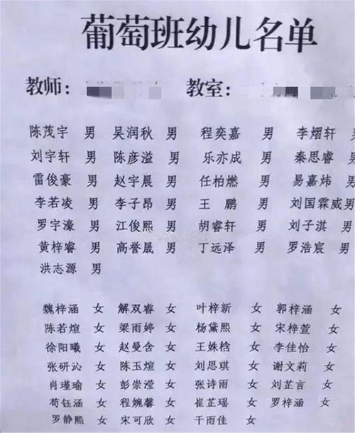 搜索给小孩取名字大全(给小孩取个名) 搜索给小孩取名字大全(给小孩取个名)