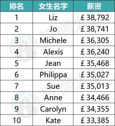 有寓意的英文名字(那些有寓意的英文名字) 有寓意的英文名字(那些有寓意的英文名字)