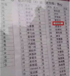 人名字大全免费(人名起名免费网) 人名字大全免费(人名起名免费网)