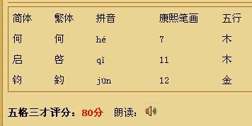 查名字吉凶测试打分(免费)名字查询吉凶）