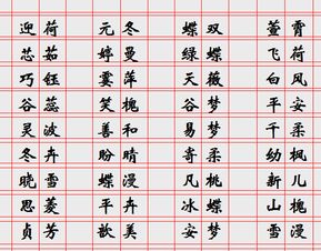 最新取名字大全(取名字大全2018最新版) 最新取名字大全(取名字大全2018最新版)