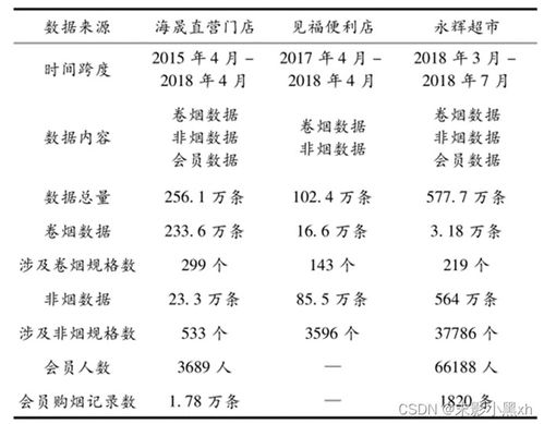 生辰综合详批系统免费(生辰官网) 生辰综合详批系统免费(生辰官网)