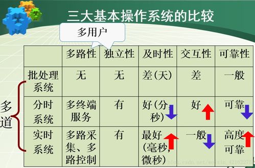 生辰综合详批系统免费(生辰官网) 生辰综合详批系统免费(生辰官网)