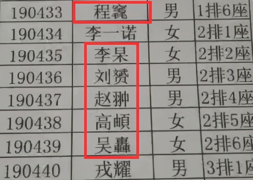 一千个好听的男孩名字(4000个好听的男孩名字大名) 一千个好听的男孩名字(4000个好听的男孩名字大名)