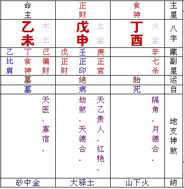 免费查八字五行缺什么(五行查询 免费) 免费查八字五行缺什么(五行查询 免费)