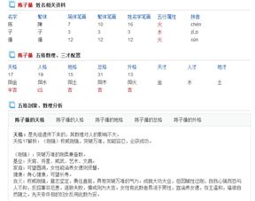 五行八字取名字免费测试（五行八字取名字免费测试吉凶）