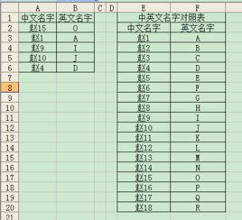 公司免费测名字吉凶（公司测名字吉凶表格）
