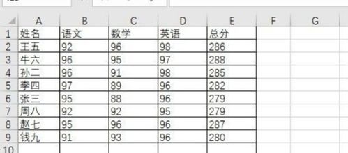 公司免费测名字吉凶（公司测名字吉凶表格）