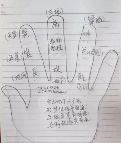 女人一般几两命为富贵命(女人一般几两命为富贵命称骨算命) 女人一般几两命为富贵命(女人一般几两命为富贵命称骨算命)