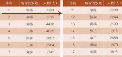 怎样取个好名字(怎么取个好名字) 怎样取个好名字(怎么取个好名字)