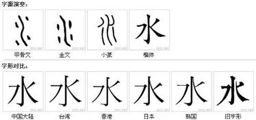 土字旁的字女孩名字(土字旁的字女孩名字单字) 土字旁的字女孩名字(土字旁的字女孩名字单字)