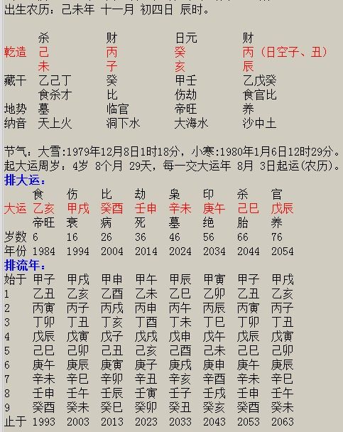 八字终身详批一生免费(经典测算-八字终身运程详批) 八字终身详批一生免费(经典测算-八字终身运程详批)