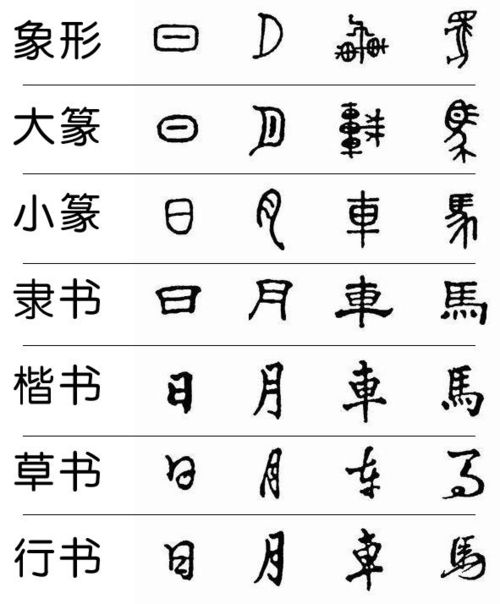 三才五格起名法(三才五格起名法起源) 三才五格起名法(三才五格起名法起源)