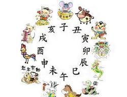 生辰八字查五行取名字(生辰八字查五行属性) 生辰八字查五行取名字(生辰八字查五行属性)