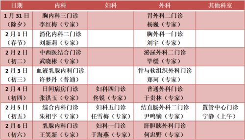 店名评分免费测分（店铺起名评分测试）