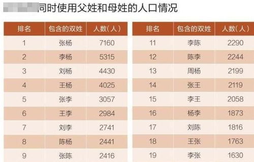 怎么取英文名(姓叶怎么取英文名) 怎么取英文名(姓叶怎么取英文名)