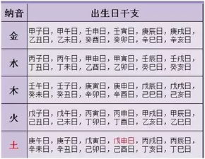 算八字免费测八字婚姻（算八字免费测八字婚姻准吗）