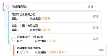 注册店铺名字查询(店铺注册号查询) 注册店铺名字查询(店铺注册号查询)