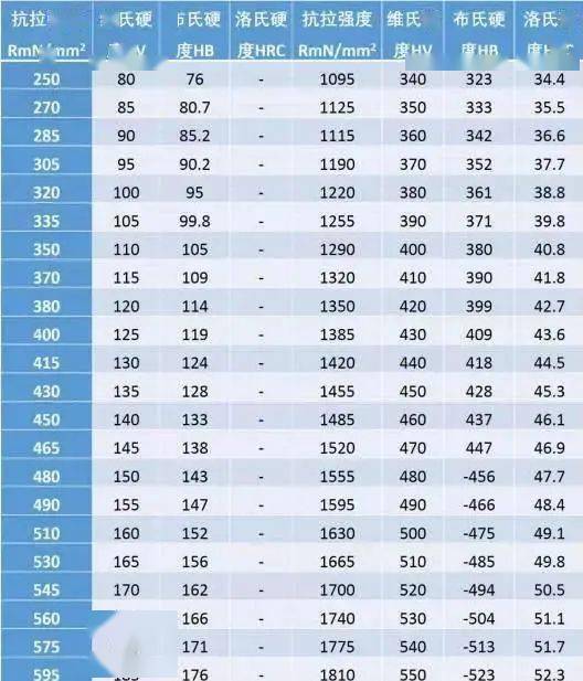 公司名字测吉凶大全免费（公司名字在线测试吉凶）