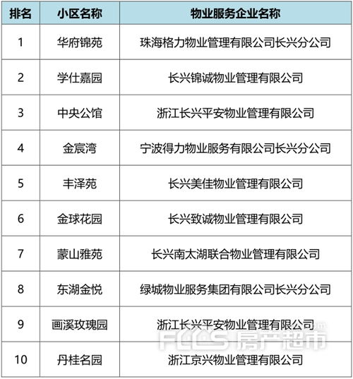 企业名字打分（企业取名打分测试打分）