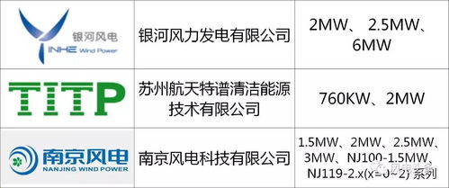 企业名称打分测试100分(企业名打分测试免费) 企业名称打分测试100分(企业名打分测试免费)