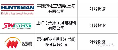 企业名称打分测试100分(企业名打分测试免费) 企业名称打分测试100分(企业名打分测试免费)