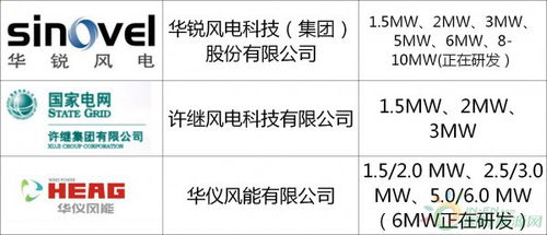 企业名称打分测试100分(企业名打分测试免费) 企业名称打分测试100分(企业名打分测试免费)