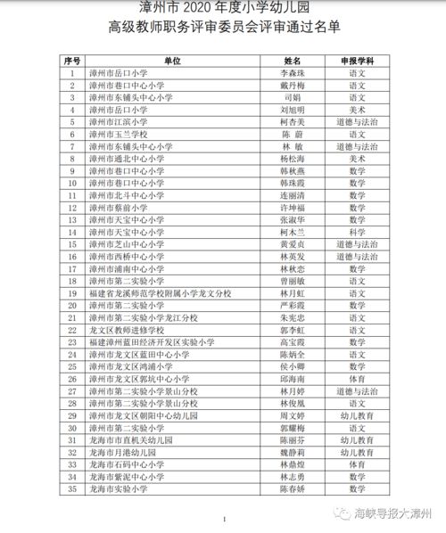 有涵养淡雅高端大气的网名(旺自己的微信名字) 有涵养淡雅高端大气的网名(旺自己的微信名字)