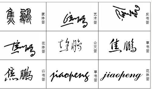 陈姓最顺口的名字(陈姓高雅不俗的名字) 陈姓最顺口的名字(陈姓高雅不俗的名字)