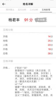 测试名字多少分(测试名字能打多少) 测试名字多少分(测试名字能打多少)